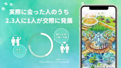 恋庭 画像